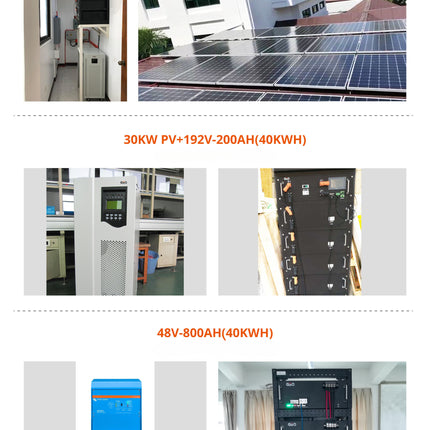 Strailine High-Capacity 48V Stacked Battery for Solar Energy Storage