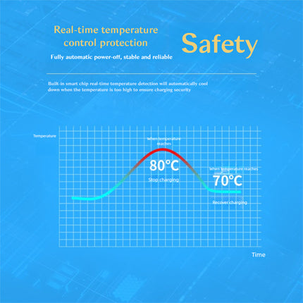 Strailine 120kw DC Fast Charging Commercial Fast Charging 9-hole  Floor-mounted Charging Station for Electric Vehicles