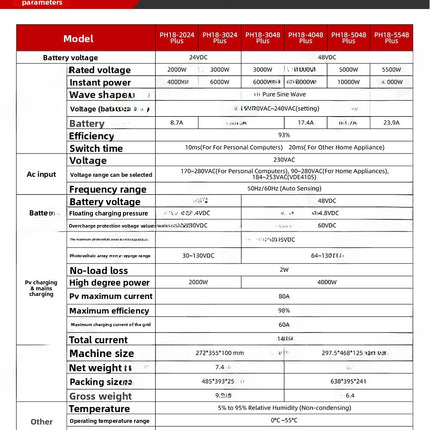 Hybrid Solar Inverter 5KW 48V Home Use Sine Wave On-Grid and Off-Grid Inverter Anti-Backflow