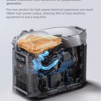 Dual Fuel Intelligent Generator Portable Frequency Conversion Energy Saving Electric Start Oil and Electricity Dual Use
