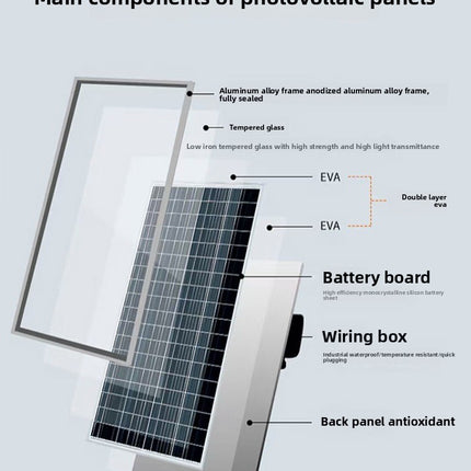 Strailine A-grade Monocrystalline Module Solar Photovoltaic Power Generation Panel Double-sided High Efficiency 585W 600W 625W