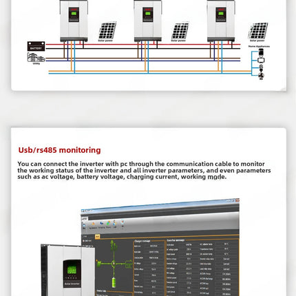 Hybrid Solar Inverter 5KW 48V Home Use Sine Wave On-Grid and Off-Grid Inverter Anti-Backflow