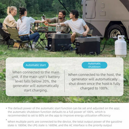 Dual Fuel Intelligent Generator Portable Frequency Conversion Energy Saving Electric Start Oil and Electricity Dual Use
