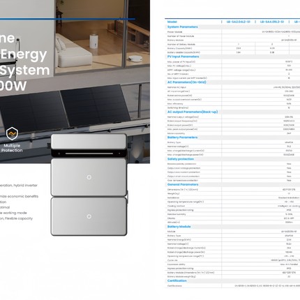 All-in-One Solar Storage 1600W/2400W - Smart, multi-mode, eco-friendly. Perfect for home & small biz.