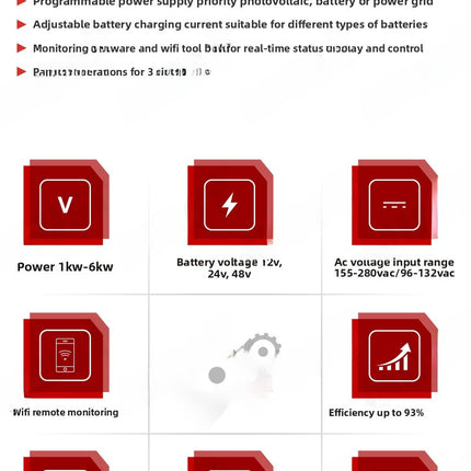 Hybrid Solar Inverter 5KW 48V Home Use Sine Wave On-Grid and Off-Grid Inverter Anti-Backflow