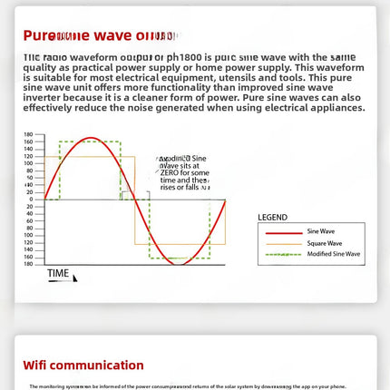 Hybrid Solar Inverter 5KW 48V Home Use Sine Wave On-Grid and Off-Grid Inverter Anti-Backflow