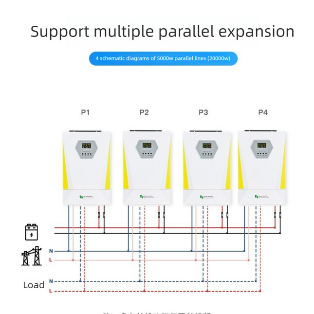 Household 1KW - 11KW High - frequency Grid - tied and Off - grid Hybrid Solar Inverter, Integrated Photovoltaic Energy Storage Inverter and Controller