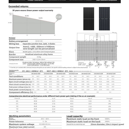 Strailine A-grade Monocrystalline Module Solar Photovoltaic Power Generation Panel Double-sided High Efficiency 585W 600W 625W