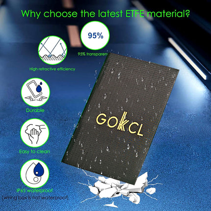 14W Portable Solar Panel Waterproof Solar Charger with High Efficiency for Outdoor Camping Hiking Travel Emergency Power Supply